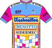 Titanbonifica - Benotto - Sidermec 1989 shirt