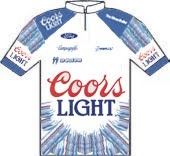 Coors Light 1989 shirt
