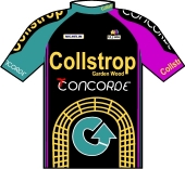 Collstrop - Willy Naessens 1994 shirt