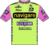 Navigare - Blue Storm 1994 shirt