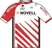 Novell Software 1995 shirt