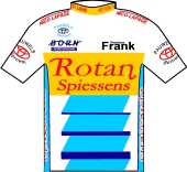 Rotan Spiessens - Hot Dog Louis 1995 shirt