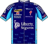Liberty Seguros 2009 shirt