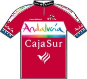 Andalucia - Cajasur 2008 shirt