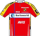 Barloworld 2008 shirt