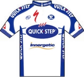 Quick Step 2008 shirt