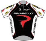 Pinarello RT 2008 shirt