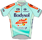 Bodysol - Euromillions - Pole Continental Wallon 2008 shirt