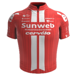 Team Sunweb 2020 shirt