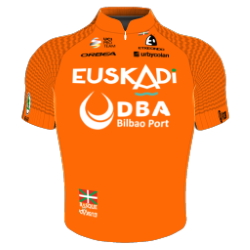 Euskaltel - Euskadi 2020 shirt