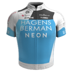 Hagens Berman - Axeon 2020 shirt
