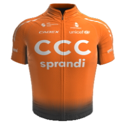 CCC Development Team 2020 shirt