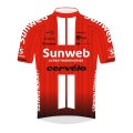 Development Team Sunweb 2020 shirt