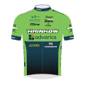 Hrinkow Advarics Cycleang 2020 shirt
