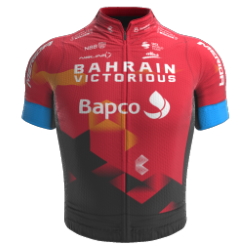 Bahrain Victorious 2021 shirt