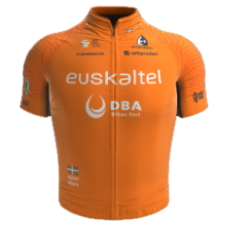 Euskaltel - Euskadi 2021 shirt