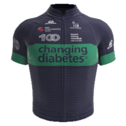 Team Novo Nordisk Development 2021 shirt