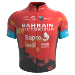 Bahrain Cycling Academy 2021 shirt