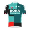 Bora - Hansgrohe 2022 shirt