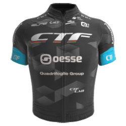 Cycling Team Friuli ASD 2022 shirt