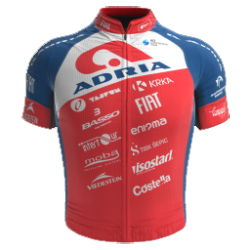 Adria Mobil 2022 shirt