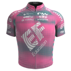 EF Education - Nippo Development Team 2022 shirt