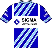 Sigma 1986 shirt