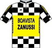 Boavista F.C. - Zanussi 1986 shirt