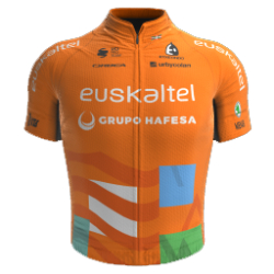 Euskaltel - Euskadi 2024 shirt