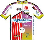 Centro Ciclismo de Loulé - Louletano 2009 shirt