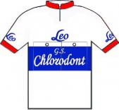 Leo - Chlorodont 1955 shirt