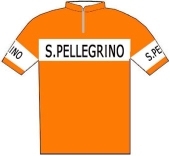 San Pellegrino Sport 1956 shirt