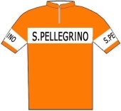 San Pellegrino Sport 1956 shirt