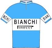 Bianchi - Pirelli 1959 shirt