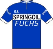 Springoil - Fuchs 1963 shirt