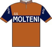 Molteni 1963 shirt