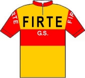 Firte 1963 shirt