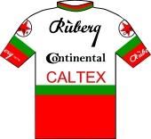 Rüberg - Caltex 1965 shirt