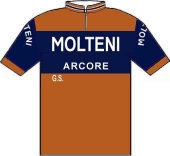 Molteni 1961 shirt