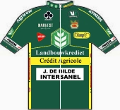 Landbouwkrediet 2010 shirt