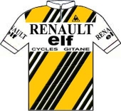 Renault - Elf 1982 shirt