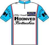 Hoonved - Bottecchia 1982 shirt