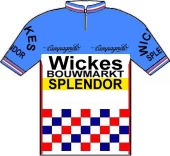Splendor - Wickes Bouwmarkt 1982 shirt