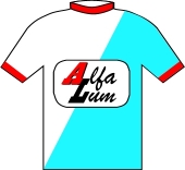 Alfa Lum - Sauber 1982 shirt