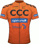 CCC Sprandi Polkowice 2015 shirt