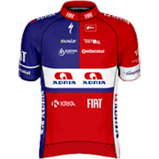 Adria Mobil 2015 shirt