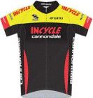 InCycle Cannondale 2015 shirt