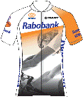 Rabobank Development Team 2015 shirt
