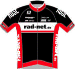 Rad-Net Rose Team 2015 shirt