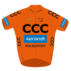 CCC Sprandi Polkowice 2016 shirt